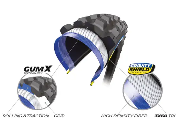 Michelin Wild AM2 Competetion line 29x2,40" TS TLR MTB plášť Kevlar