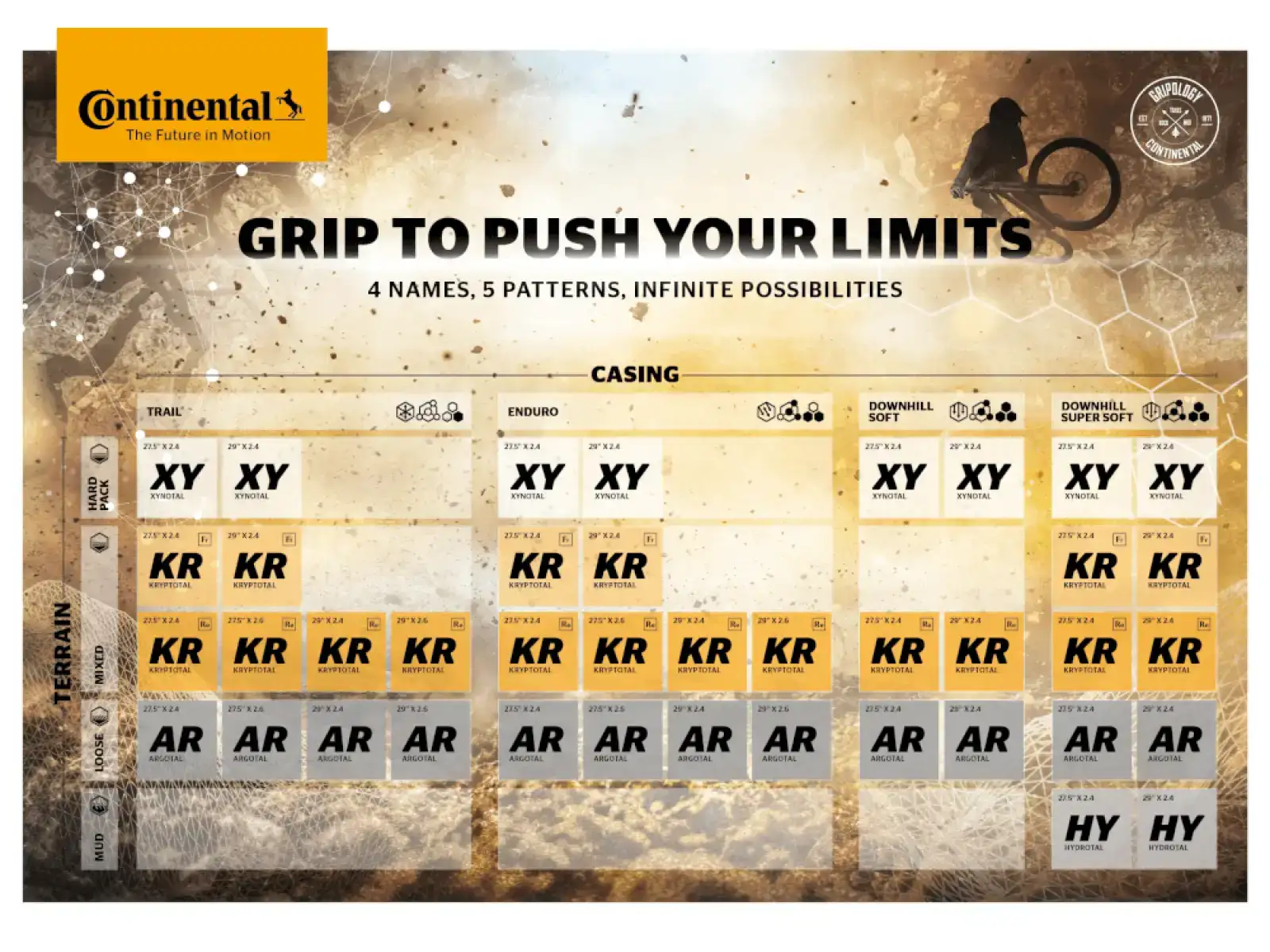 Continental Xynotal 29x2.40" DH Soft E-25 TRL plášť kevlar čierna