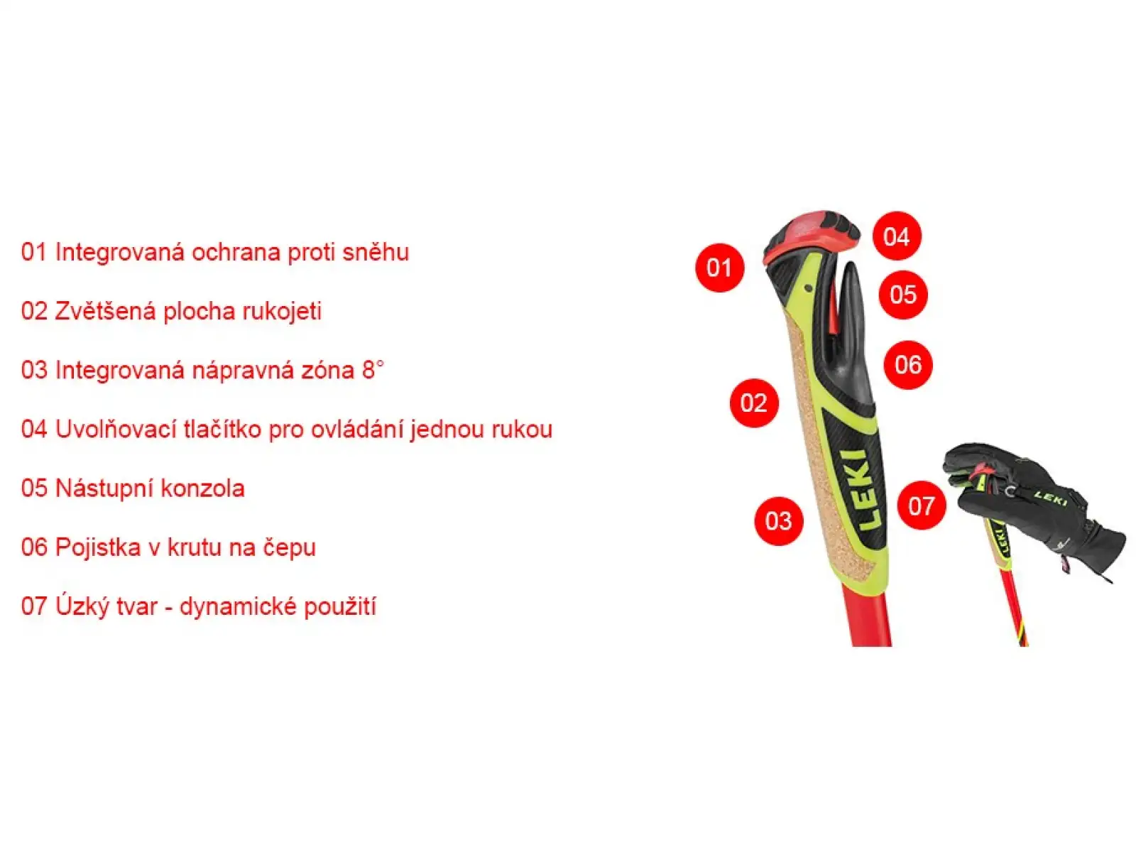 Náhradné rukoväte Leki Nordic Shark 2.0 Griff black/neon yellow