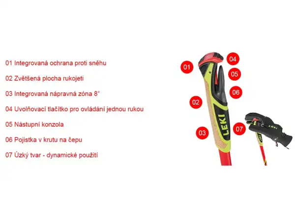 Náhradné rukoväte Leki Nordic Shark 2.0 Griff black/neon yellow