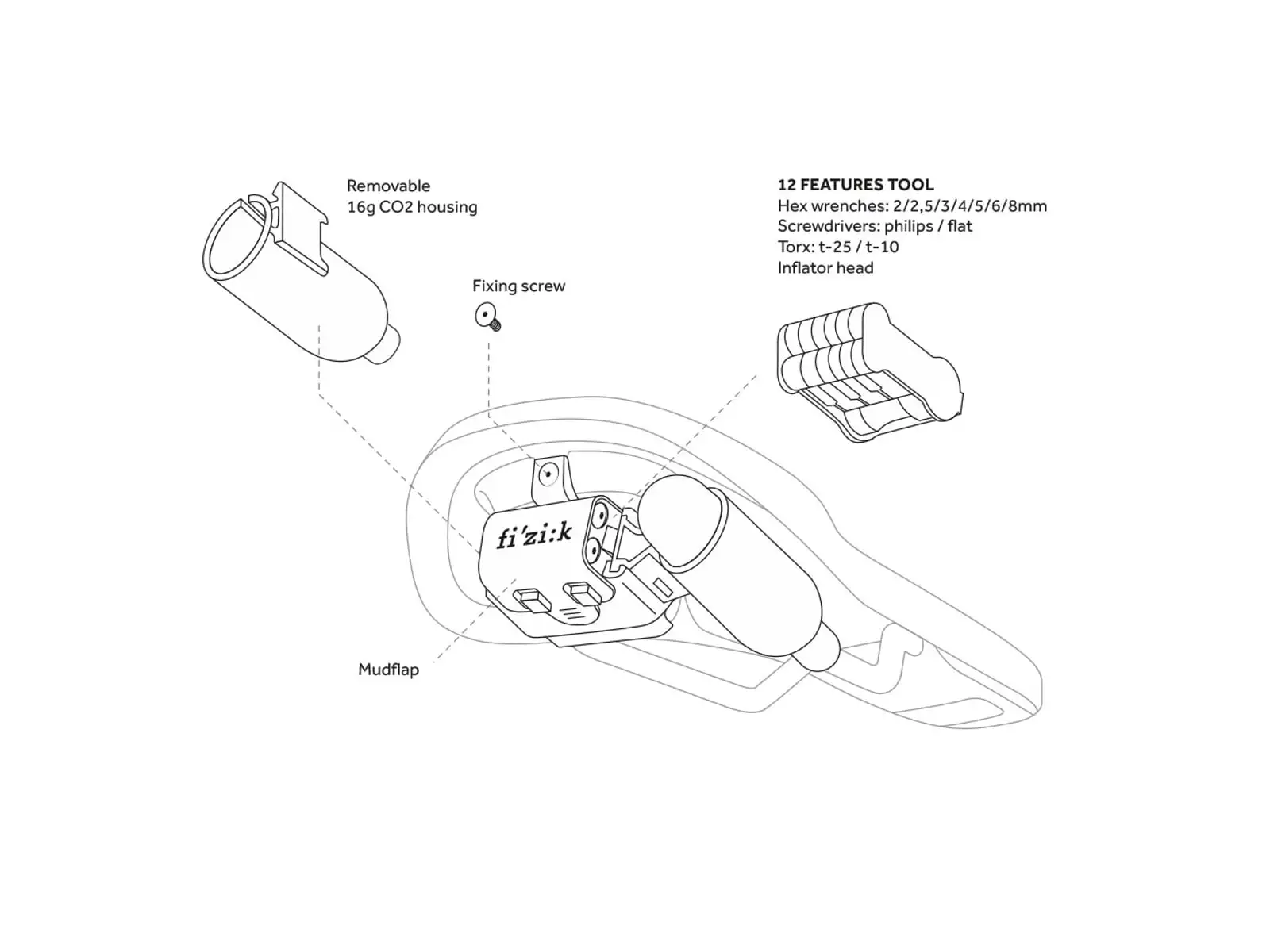 Fizik Terra Alpaca X5 sedlo + Carriage Kit
