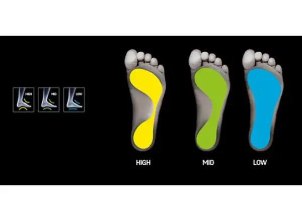 Sidas 3feet Merino Mid Arch vložky do topánok 1 pár