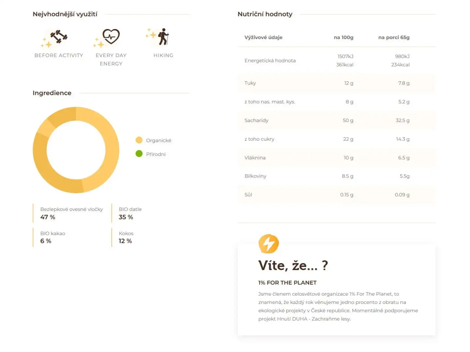 Chimpanzee BIO Porridge kaša Coconut 65 g