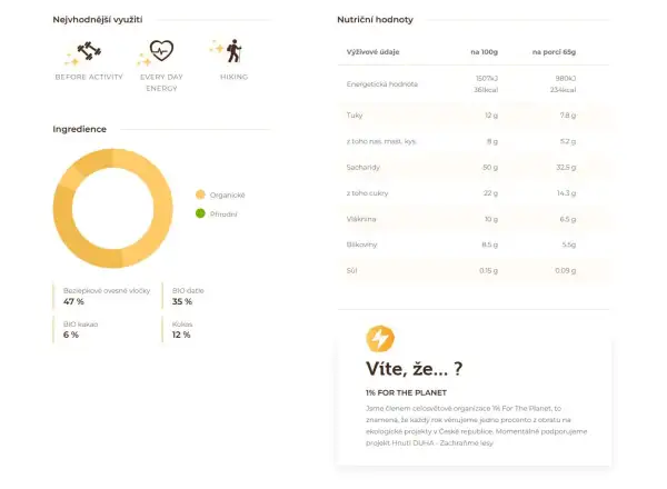 Chimpanzee BIO Porridge kaša Coconut 65 g