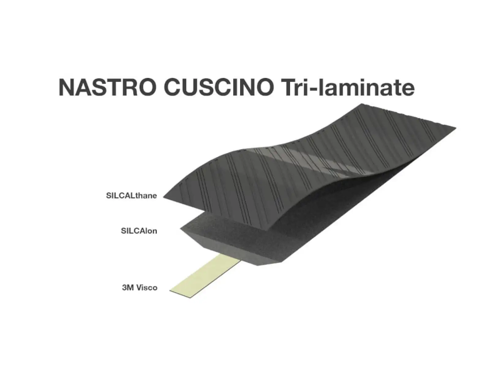 Silca Nastro Cuscino omotávka celeste
