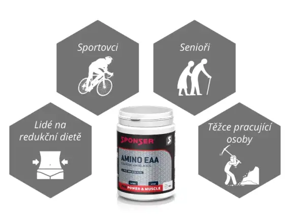 Aminokyseliny Sponser Amino EAA (140 tabliet)
