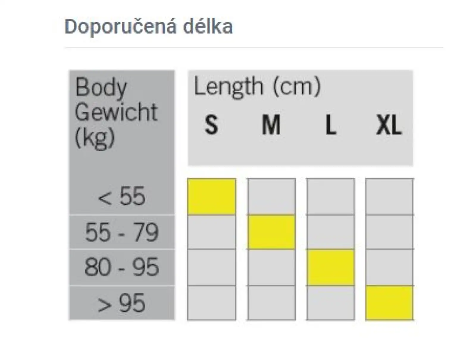 Fischer Orbiter EF bežecké lyže + Control Step viazanie set 2023/24