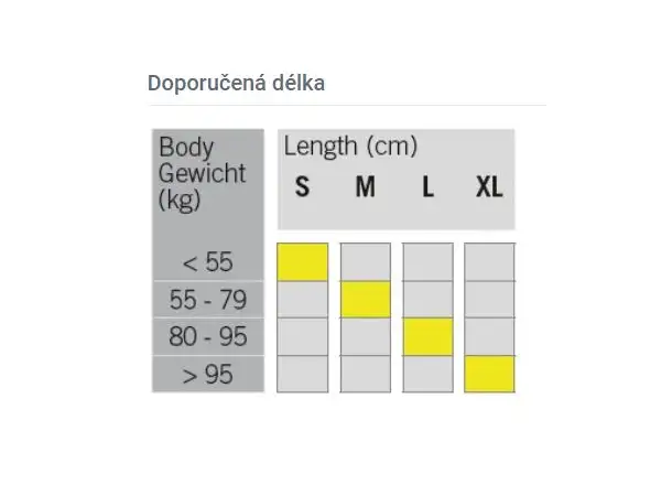 Fischer Orbiter EF bežecké lyže + Control Step viazanie set 2023/24