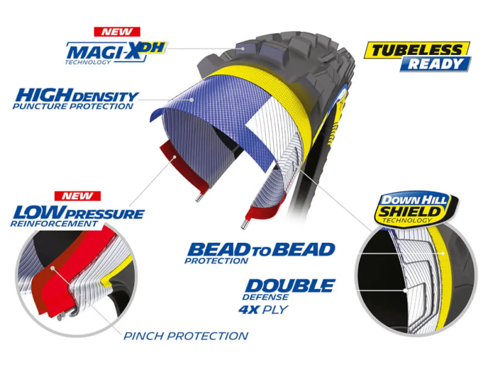 Michelin DH22 TLR 29x2,40" MTB plášť drôt