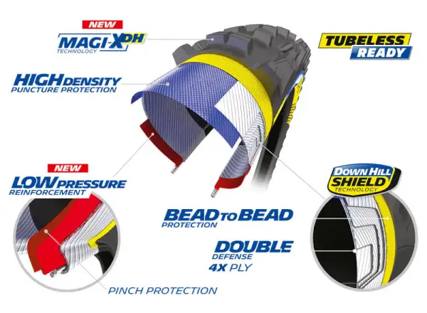 Michelin DH22 TLR 29x2,40" MTB plášť drôt
