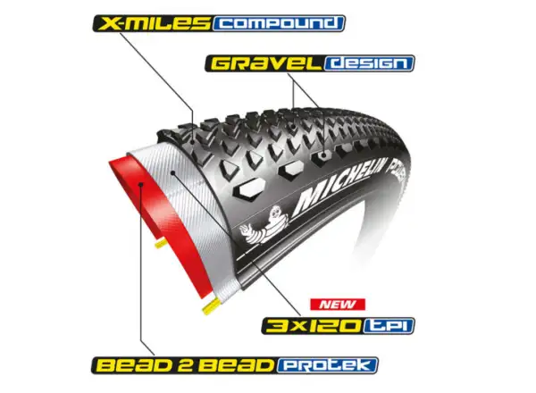 Michelin Power Gravel Competition line TS TLR 28" gravel plášť kevlar čierna