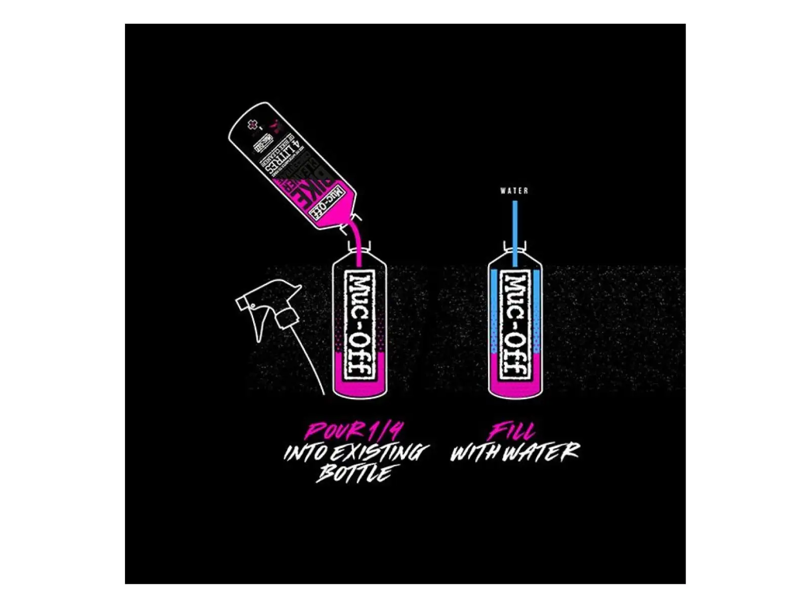 Muc-Off Bike Cleaner Concentrate 1 L