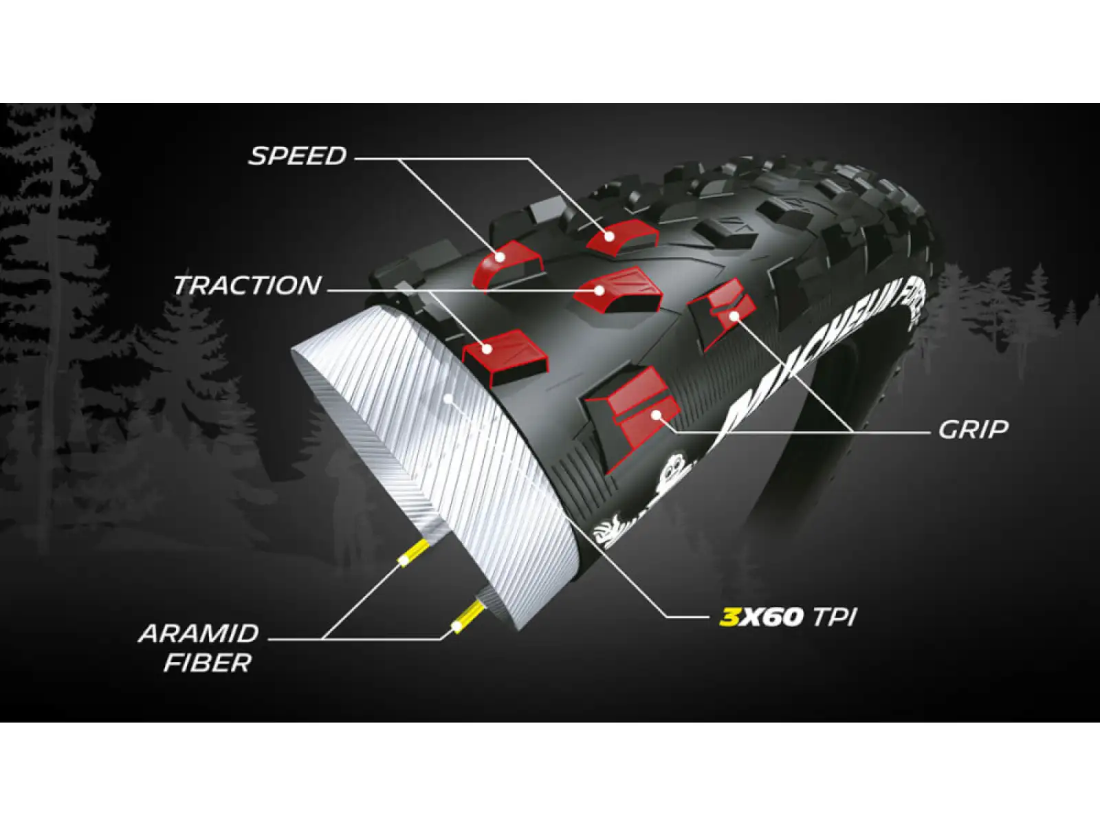 Michelin Force XC TS TLR 26x2,10" MTB plášť Kevlar