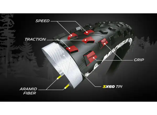 Michelin Force XC TS TLR 26x2,10" MTB plášť Kevlar