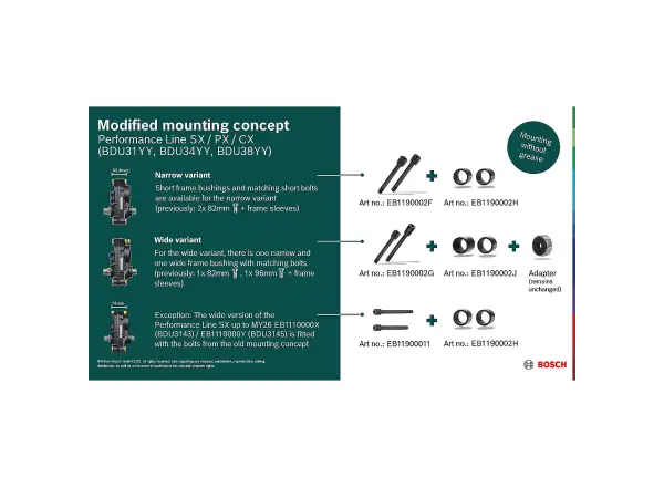 Bosch skrutky do rámu pre bushing kit, wide (BDU31YY, BDU34YY, BDU38YY)