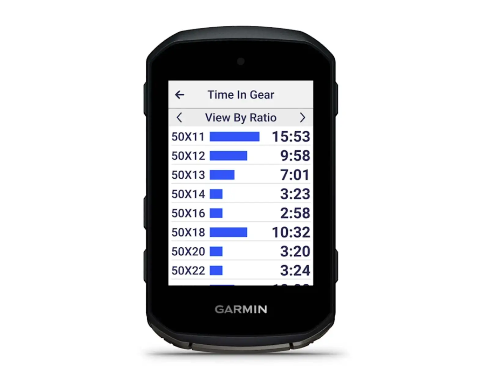 Garmin Edge 850 GPS navigácia