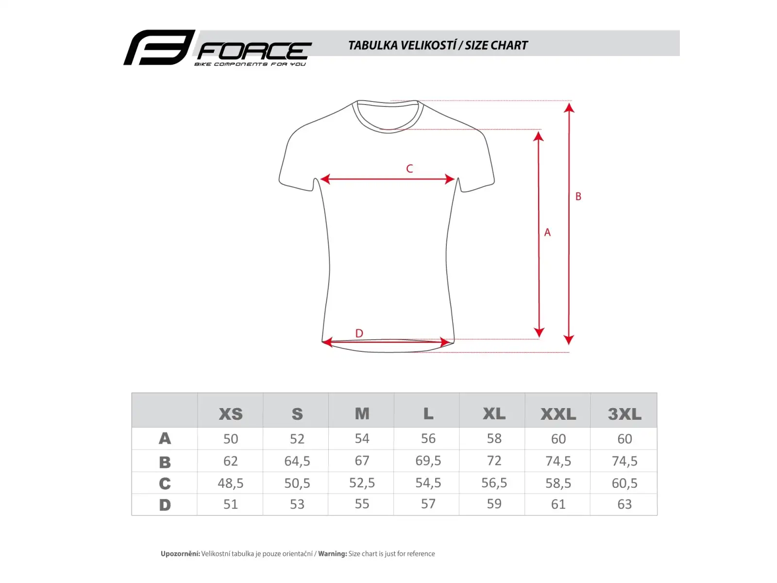 Force Angle MTB dámsky dres s krátkym rukávom White/Blue