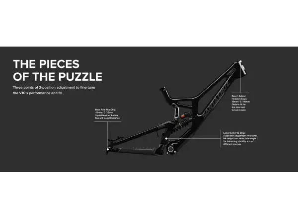 Santa Cruz V10 8 CC MX 24 DH S zjazdový bicykel Gloss Black Sparkle