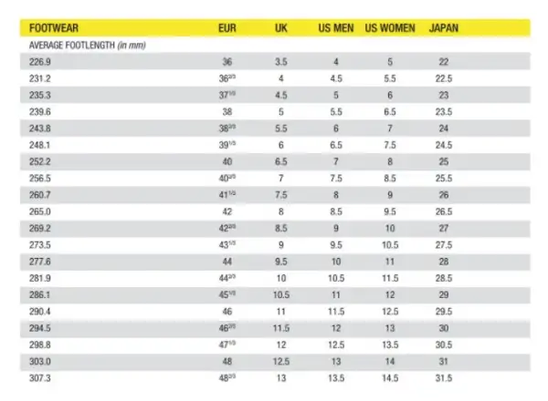 Dámske tretry Mavic Echappée Trail Elite phantom/magnet veľkosť 41 1/3 (UK 7,5)