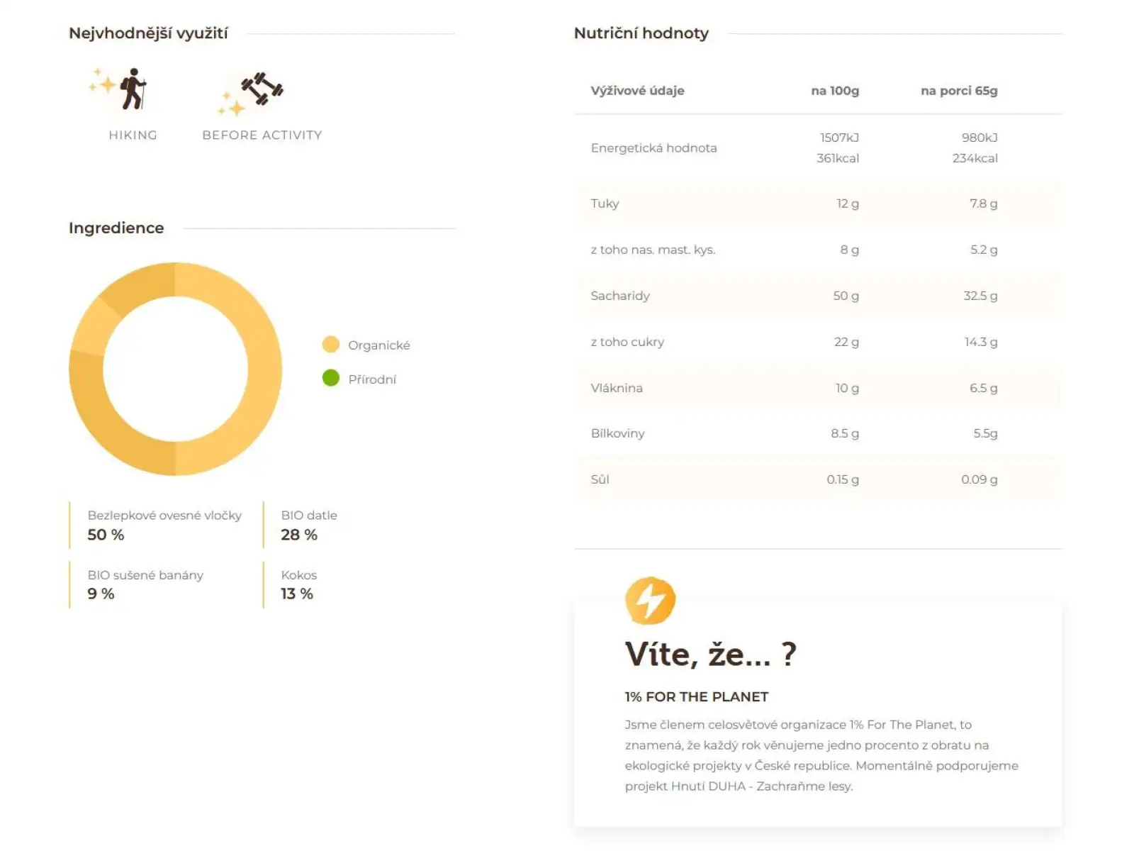 Chimpanzee BIO Porridge kaša Banana 65 g