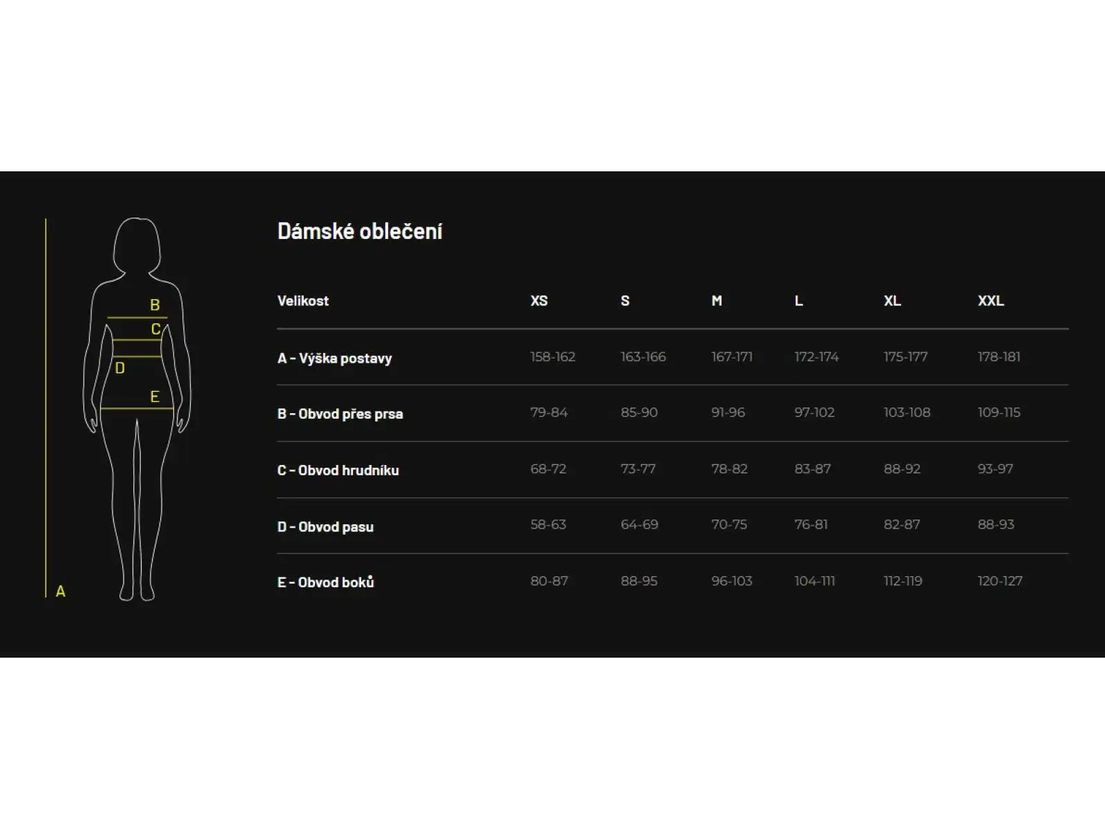 Sensor Merino Active dámske legíny čierna/šedá