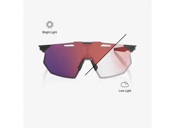 100% Hypercraft SQ Gloss Light Grey/Rose Gold Mirror Photochromic Šošovka