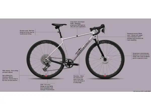 Santa Cruz Stigmata 4 CC 25 gravel rám Gloss Black Sparkle