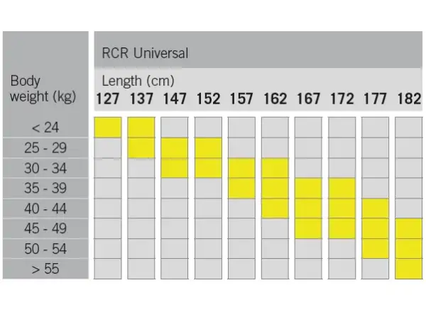 Fischer RCR UNIVERSAL JR bežky + TOUR STEP viazanie 2024/25