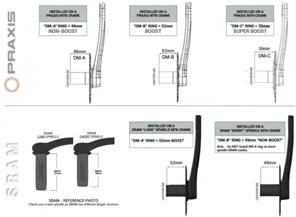 Praxis Works DM-A MTB prehadzovačka, 32 zubov Sram 3-bolt