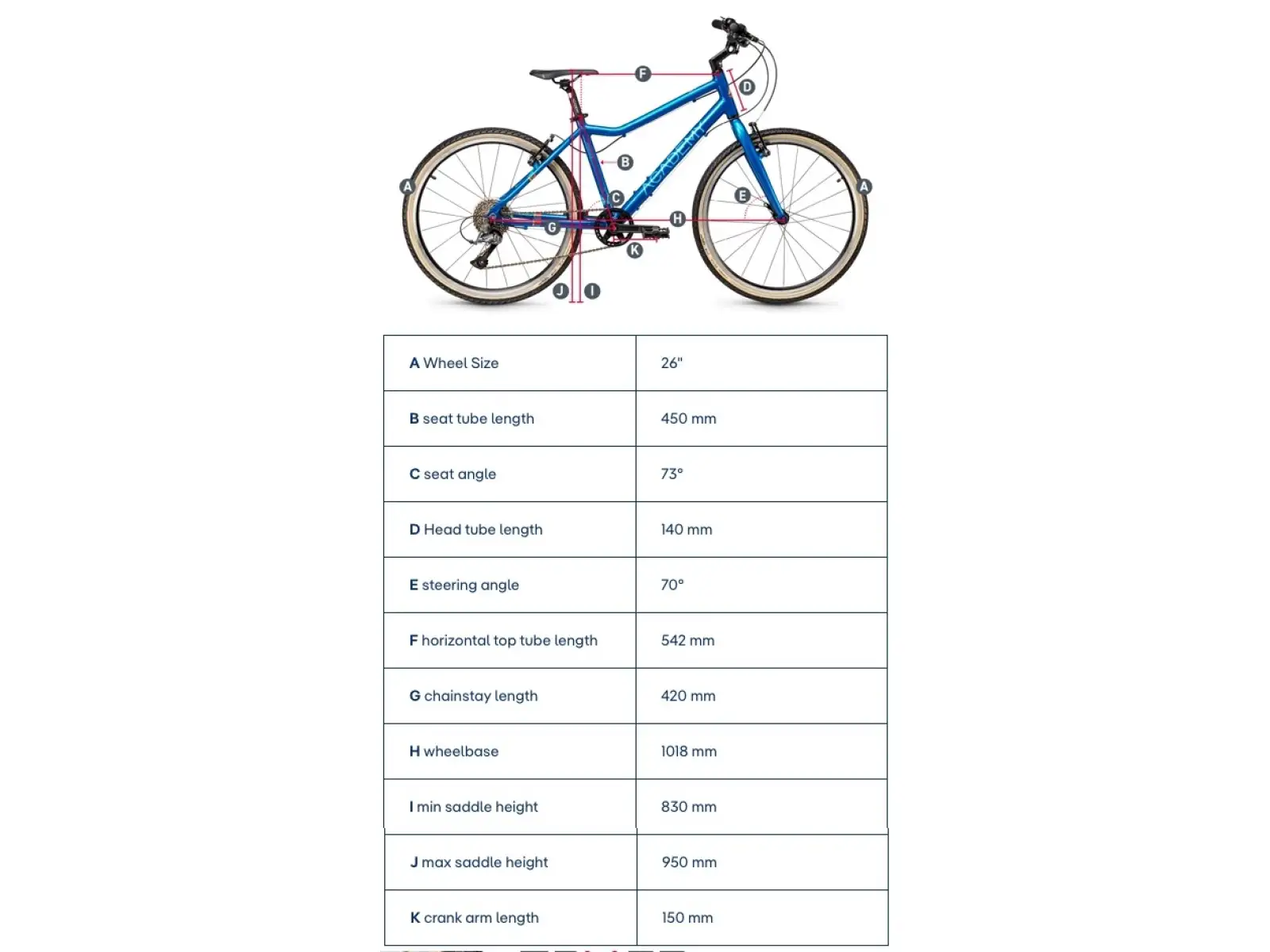 Academy Grade 6 detský bicykel 26" modrá