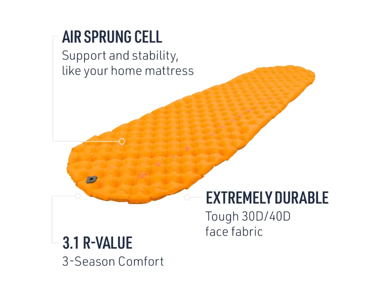 Sea to Summit Ultralight Insulated Air Regular karimatka