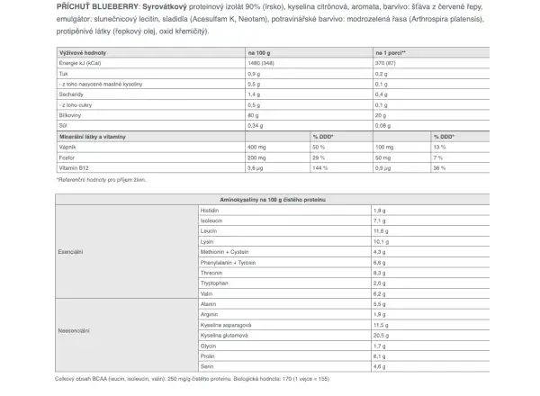 Srvátkový izolát Sponser Clear Iso Whey (450 g)