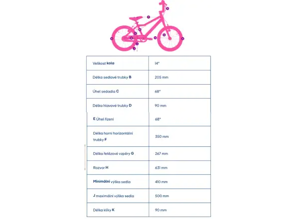 Academy Grade 2 Edition Funtasy detský bicykel 14" modrá