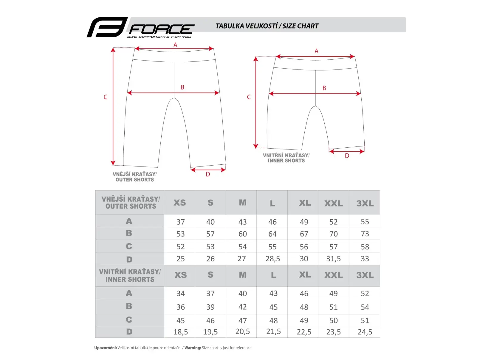 Force Blade pánske MTB šortky s podšívkou black/fluo