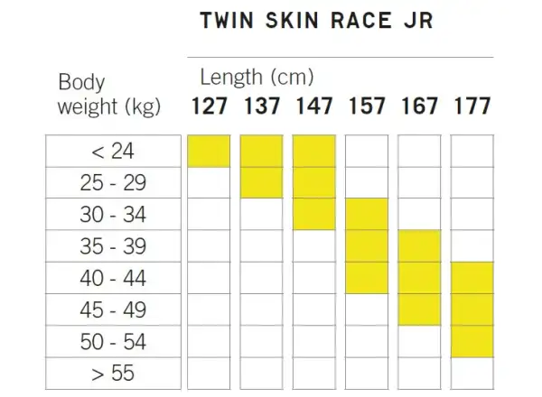 Fischer Twin Skin Race JR bežecké lyže + Tour Step In JR viazanie set 2022/23