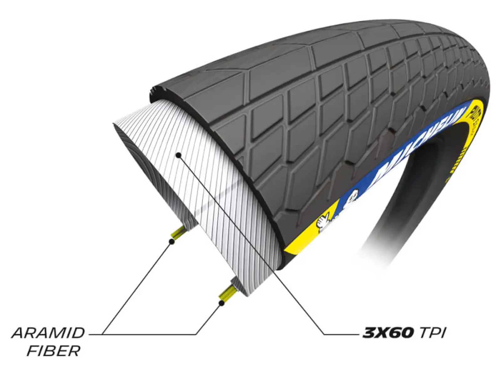 Pneumatika Michelin Pilot SX Slick TS TLR 20x1,70" Kevlar