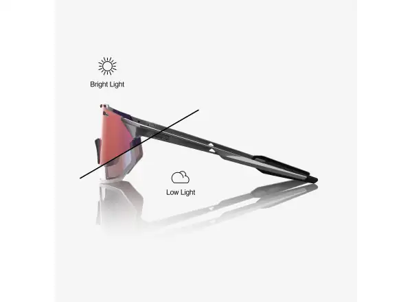 100% Hypercraft SQ Gloss Light Grey/Rose Gold Mirror Photochromic Šošovka