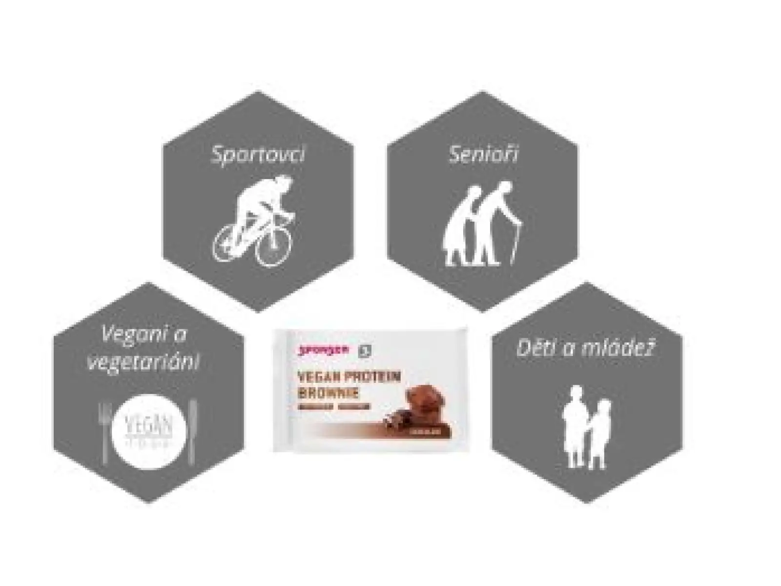 Sponzor Vegánske proteínové koláčiky 50 g