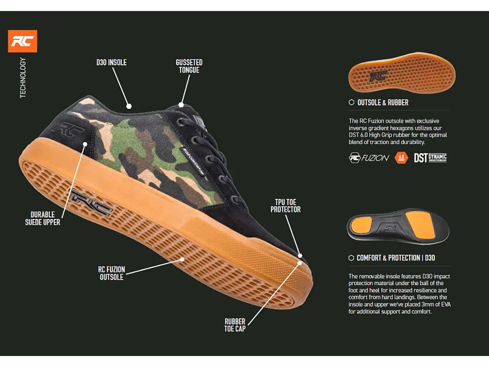 Ride Concepts Vice Men pánske topánky Olive