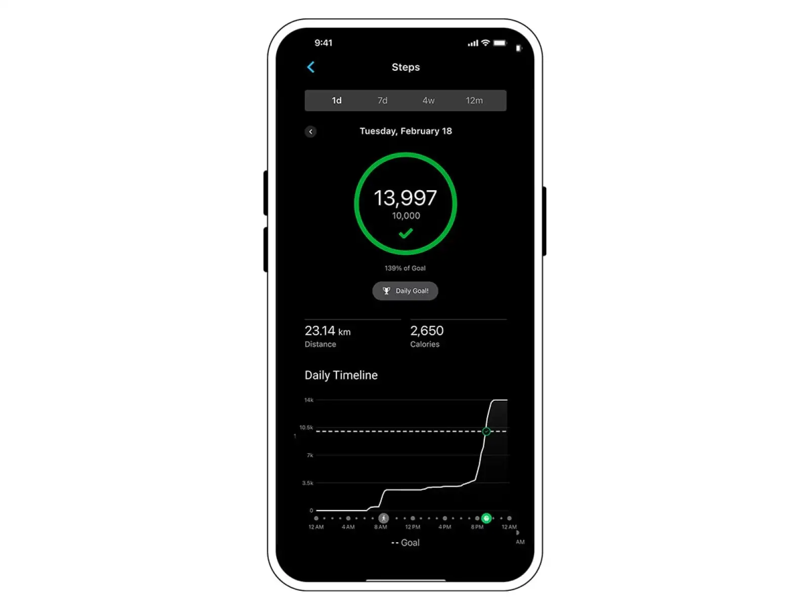 Garmin HRM 600 hrudný pás