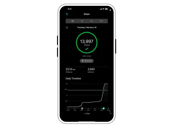 Garmin HRM 600 hrudný pás