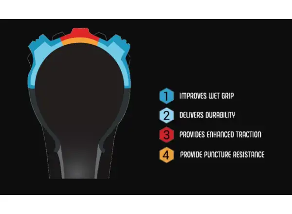 Vittoria Mezcal 29x2,35" TLR G2.0 4C MTB plášť kevlar čierna/tan