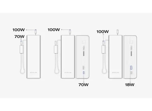 EcoFlow RAPID Power Banka (25000mAh,170W) 2x100W zabudovaný USB-C kábel - strieborná