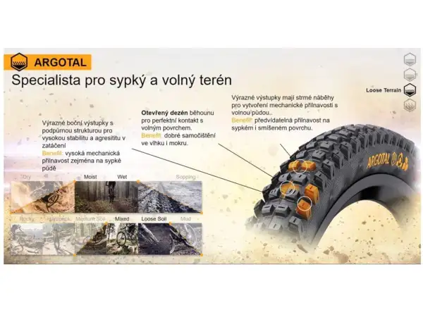 Continental Argotal Enduro Soft 29x2,40" TLR E-25 MTB plášť kevlar čierna