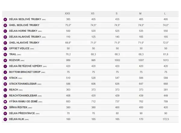 Liv Avail Advanced 1 cestný bicykel Shell White