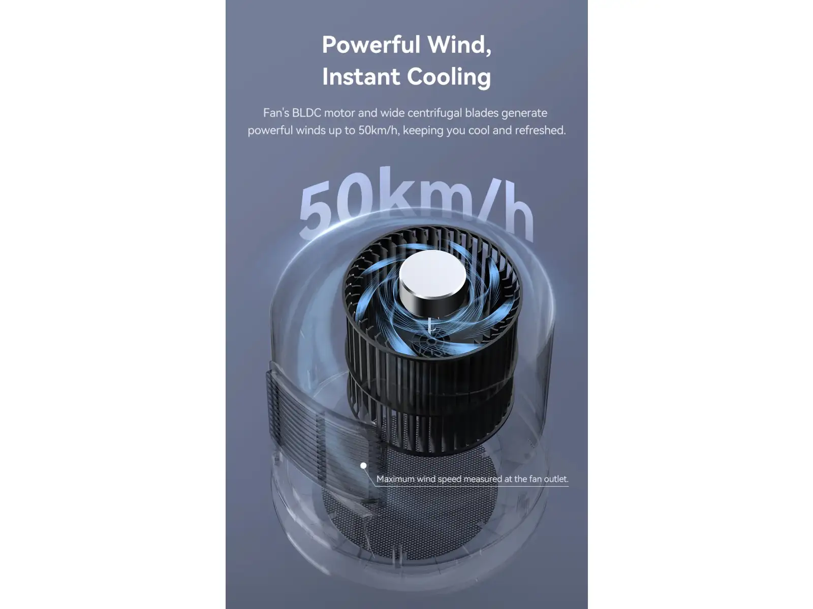 Cycplus F1 elektronicky riadený ventilátor