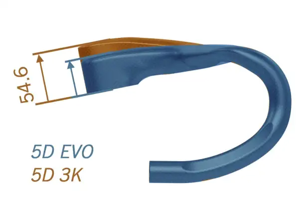 Vision Kombo Metron ACR EVO riadidlá s integráciou 400x110 mm