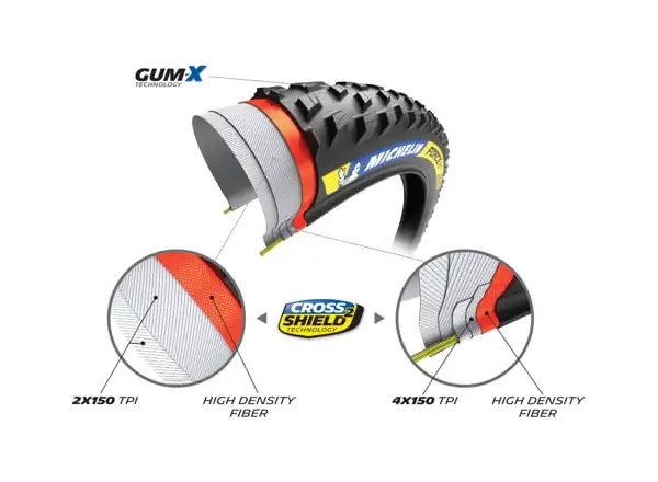 Michelin Force XC2 Racing Line 29x2,10" TS TLR MTB plášť Kevlar