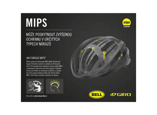 Prilba Giro Fixture II MIPS Mat Black/Titanium