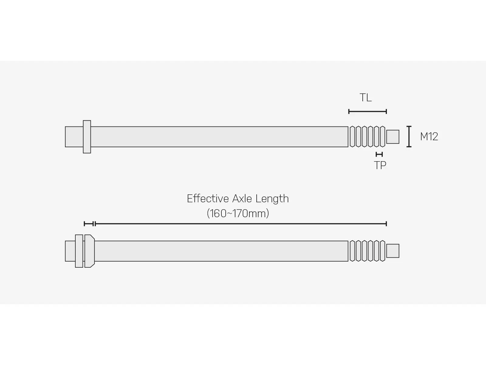 Topeak oska k nosiču Zi:RAK Thru- 12x1.0 mm